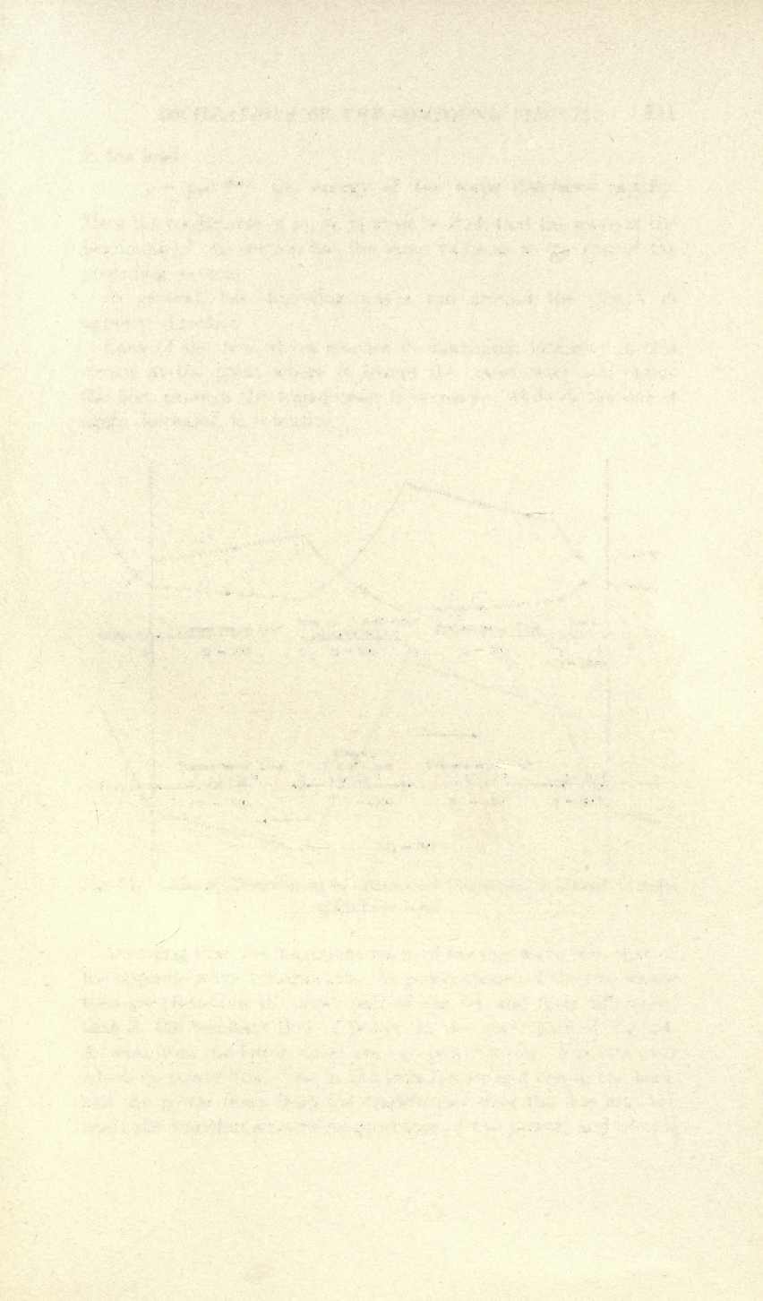 Extracted scan image candidate from page 127