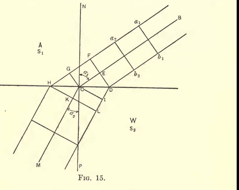 Original Steinmetz scan crop radiation-light-and-illumination-fig-015-original-crop