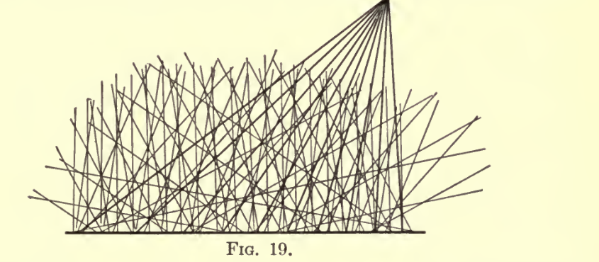 Original Steinmetz scan crop radiation-light-and-illumination-fig-019-original-crop