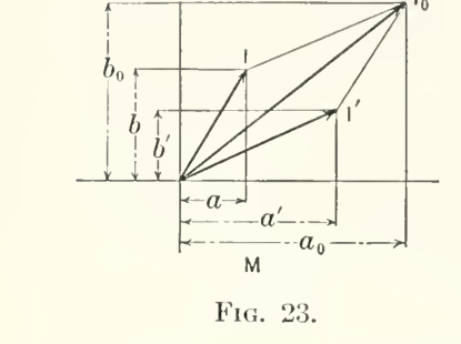 Original Steinmetz scan crop acp-fig-23-resultant-components