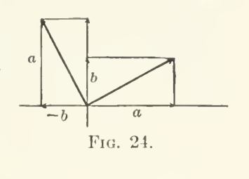 Original scan crop of quarter-period rotation